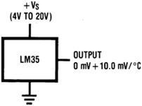 LM35